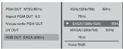 PGM OUT NTSC/60Hz Aspect PGM OUT 4:3 Niveau sortie PGM OUT DV OUT RGB OUT SXGA (60Hz) XGA(1024x768) 60Hz 75Hz SXGA(1280x1024) 80Hz WX3A(1280x768) 60Hz 75Hz Vickio RGB