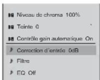 SONY AWS-G500 - Réglage des niveaux du signal d'entrée audio - 1