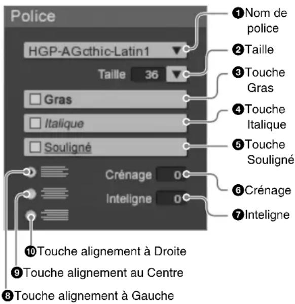 Police HGP-AGcthic-Latin1 Taille 36 ①Nom de police ②Taille ③Touche Gras ④Touche Italique ⑤Touche Souligné Crénage 0 Inteligne 0 ⑥Crénage ⑦Inteligne ⑩Touche alignement à Droite ⑨Touche alignement au Centre ⑧Touche alignement à Gauche