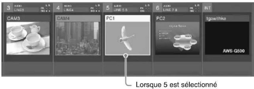 3 AUDIO LINES L 8 4 AUDIO LINE4 L 8 5 AUDIO LINE 5 6 L 8 6 AUDIO LINE 7 8 L 8 INT CAM3 CAM4 PC1 PC2 tgawithke AWS-G500 Lorsque 5 est sélectionné