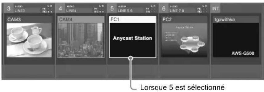 3 LED LINE3 4 LED LINE4 5 LED LINE 5 B 6 LED LINE 7 B INT CAM3 CAM4 PC1 Anycast Station PC2 Anycast Station Lorsque 5 est sélectionné 1gawithke AWS-G500