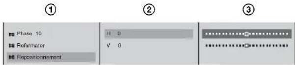 ① Phase 16 Reformater Repositionnement H 0 V 0 ② ③