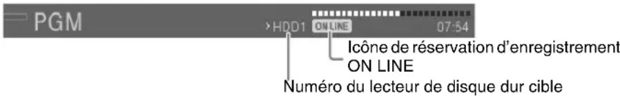 PGM ×HDD1 ON LINE 07:54 Icône de réservation d'enregistrement ON LINE Numéro du lecteur de disque dur cible