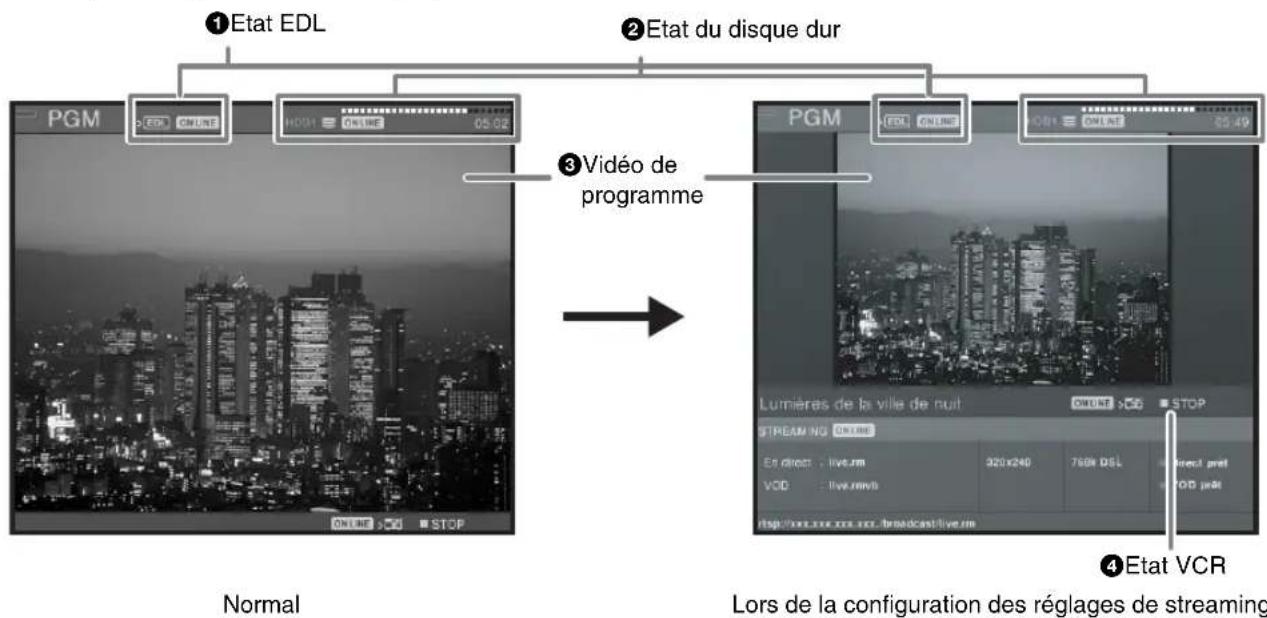 SONY AWS-G500 - Visualiseur PGM - 1