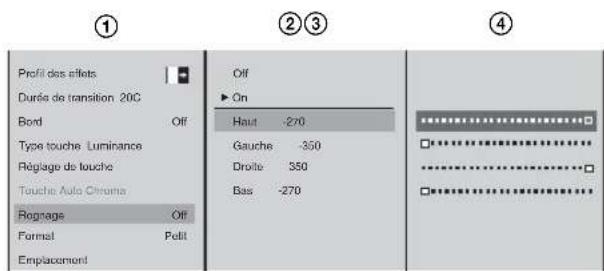 ① Profit des effets Durée de transition 20G Bord Off Type touche Luminance Réglage de touche Touche Auto Chroma Rognage Off Format Pébit Emplacement Off ► On Haut -270 Gauche -350 Droite 350 Bas -270 ②③ ④