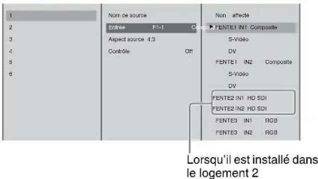 1. 2. 3. 4. 5. 6. Nom ce source Entree F1-I Composite:FENTE1 IN1 Composite Aspect source 4:3 Contrôle Off S-Video DV FENTE1 IN2 Composite S-Video DV FENTE2 IN1 HD SDI FENTE2 IN2 HD SDI FENTE3 IN1 RGB FENTE3 IN2 RGB Non affecté Lorsqu'il est installé dans le logement 2