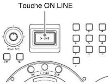 Touche ON LINE ON LINE 7 8 9 4 5 6 1 2 3 9 OK TE DK E 中区 I A/V