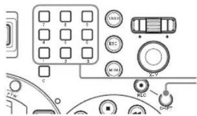 SONY AWS-G500 - Enregistrement des fichiers de graphiques sans afficher le menu - 1