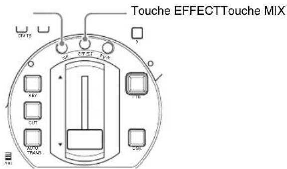 Touche EFFECTTouche MIX CPM18 RX EHTCT PV/K KEY CUT AUTO TRANS F16 CSK