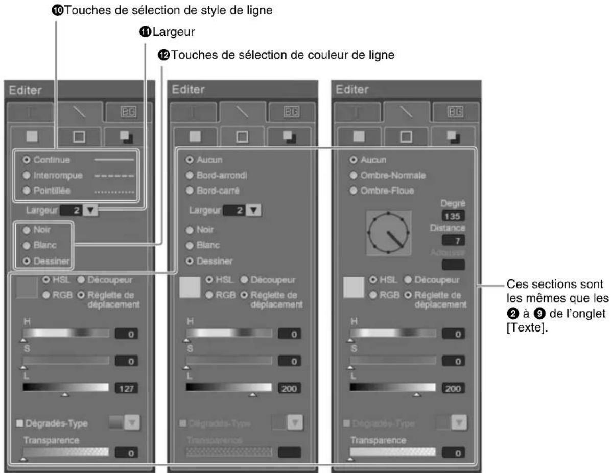 10 Touches de sélection de style de ligne 11 Largeur 12 Touches de sélection de couleur de ligne Editor Continue Interrompue Pointillée Largeur 2 Noir Blanc Dessiner Editor Aucun Bord-arrondi Bord-carré Largeur 2 Noir Blanc Dessiner HSL Découpeur RGB Réglette de déplacement H S 0 0 L 127 Dégradés-Type Transparence 0 Editor Aucun Ombre-Normale Ombre-Floue Degré 135 Distance 7 Acquisition HSL Découpeur RGB Réglette de déplacement H S 0 0 L 200 Dégradés-Type Transparence 0 Ces sections sont les mêmes que les 2 à 9 de l'onglet [Texte]