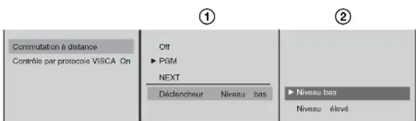 Commutation à distance Contrôle par protocois VISCA On Off ► PGM NEXT Déclencheur Niveau bas ► Niveau bas Niveau élevé