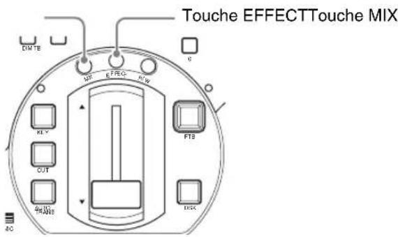 Touche EFFECTTouche MIX DM TE NE EFPEG NW R1 OUT 4x50 4x50 AC FTB DISC