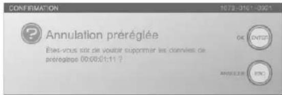 ANNULATION PRÉRÉGLÉE Étés-vous sûr de vouloir supprimer les données de PRÉRÉGÈS 00:00:01:11 ? ONTO PNC
