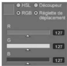 HSL Découpeur RGB Réglette de déplacement R 127 G 127 B 127