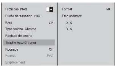 Profil des effets Durée de transition 20C Bord Off Type touche Chroma Réglage de touche Touche Auto Chroma Rognage Off Format Pact Emplacement Format 50 Emplacement X: 0 Y: 0