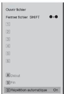 Ouvir fichier Fermer fichier SHIFT ●+● [1] [2] [3] [4] [5] [6] 8 Debut 9 Fin 0 Repétion automatique On