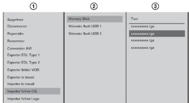 ① Supprimer Déconnecter Reprendre Renommer Conversion AVI Exporter EDL Type 1 Exporter EDL Type 2 Exporter fichier VOD Exporter le travail Importer le travail Importer fichier CG Importer fichier Logo ② Memory Stick Mémoire flash USB 1 Mémoire flash USB 2 Tout xxxxxxxxx.lga xxxxxxxxx.lga xxxxxxxxx.lga xxxxxxxxx.lga