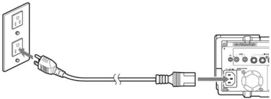 SONY AWS-G500 - Alimentation - 1