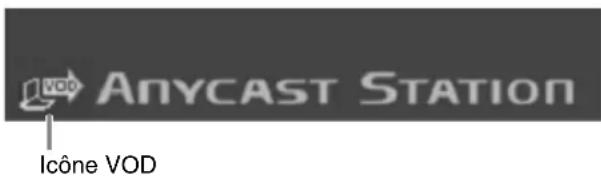 VOD AnyCAST STATION Icône VOD