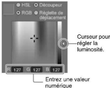 HSL Découpeur RGB Réglette de déplacement Curseur pour régler la luminosité. R 127 G 127 B 127 Entrez une valeur numérique