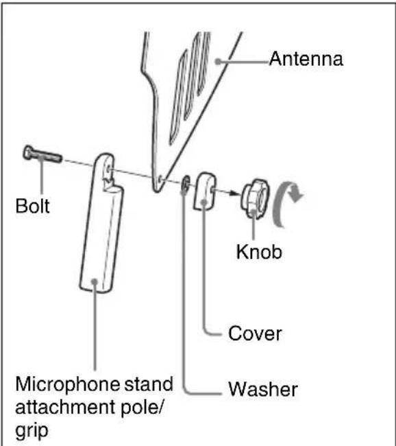 SONY AN-01 - Attaching the Supplied Microphone Stand Attachment Pole/Grip - 1