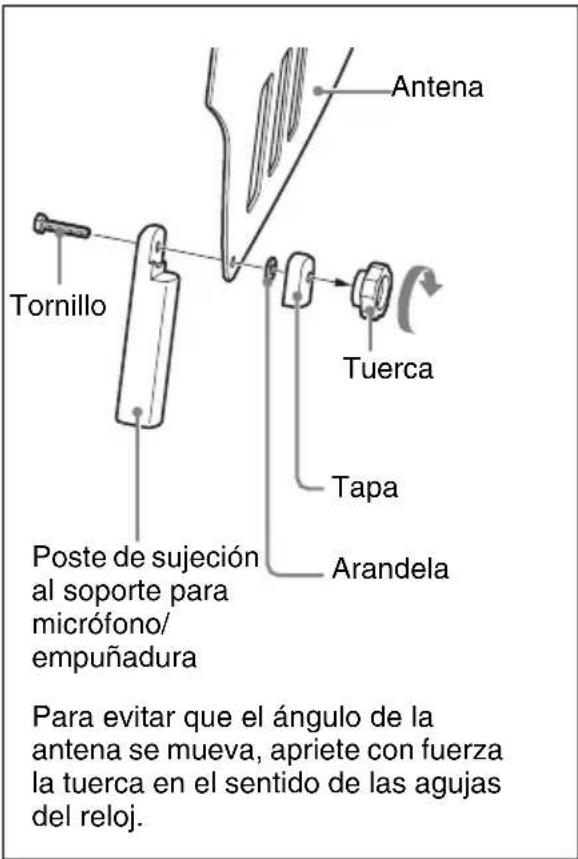 SONY AN-01 - Sujeción de la antena - 1