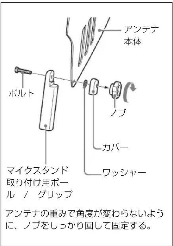 SONY AN-01 - り付け用ポール / グリップを取り付ける - 1
