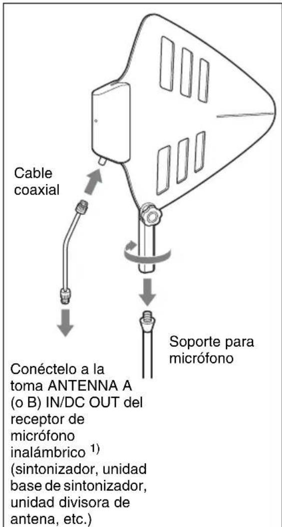SONY AN-01 - Sujeción de la antena - 2