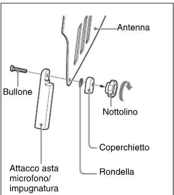 SONY AN-01 - Attacco dell'antenna - 1