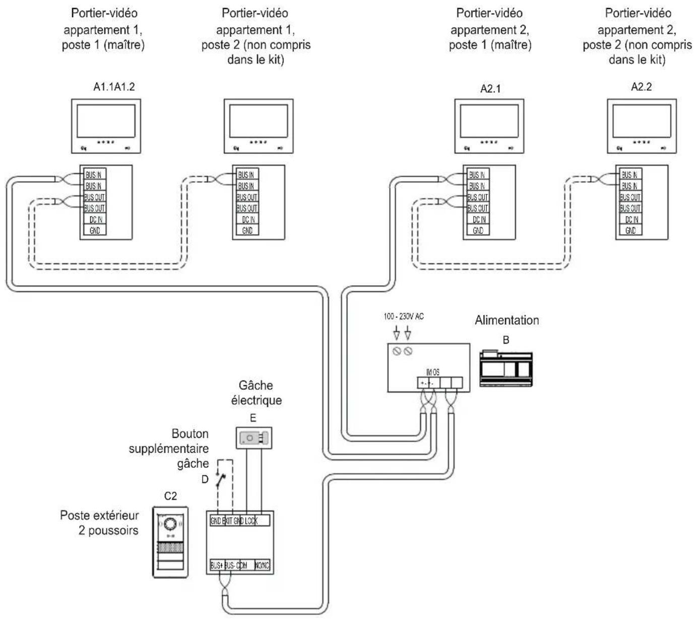 Vimar K40980 - K40981 (deux appels) - 1
