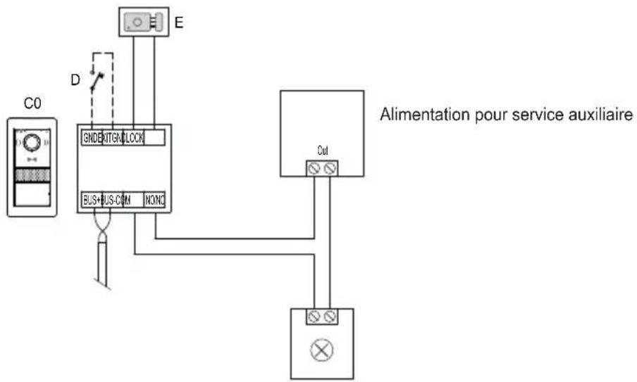 Vimar K40980 - Schémas de connexion - 1