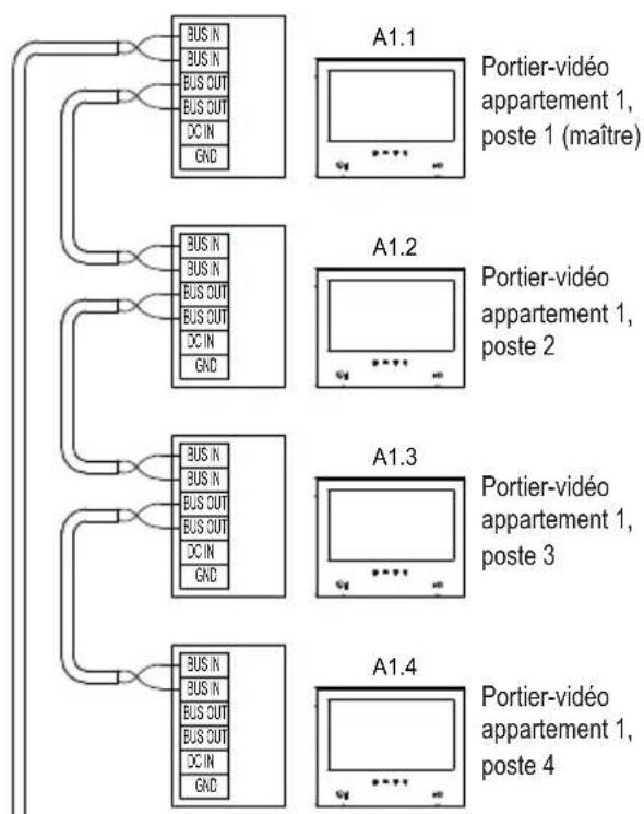 Vimar K40980 - Schémas de connexion - 1