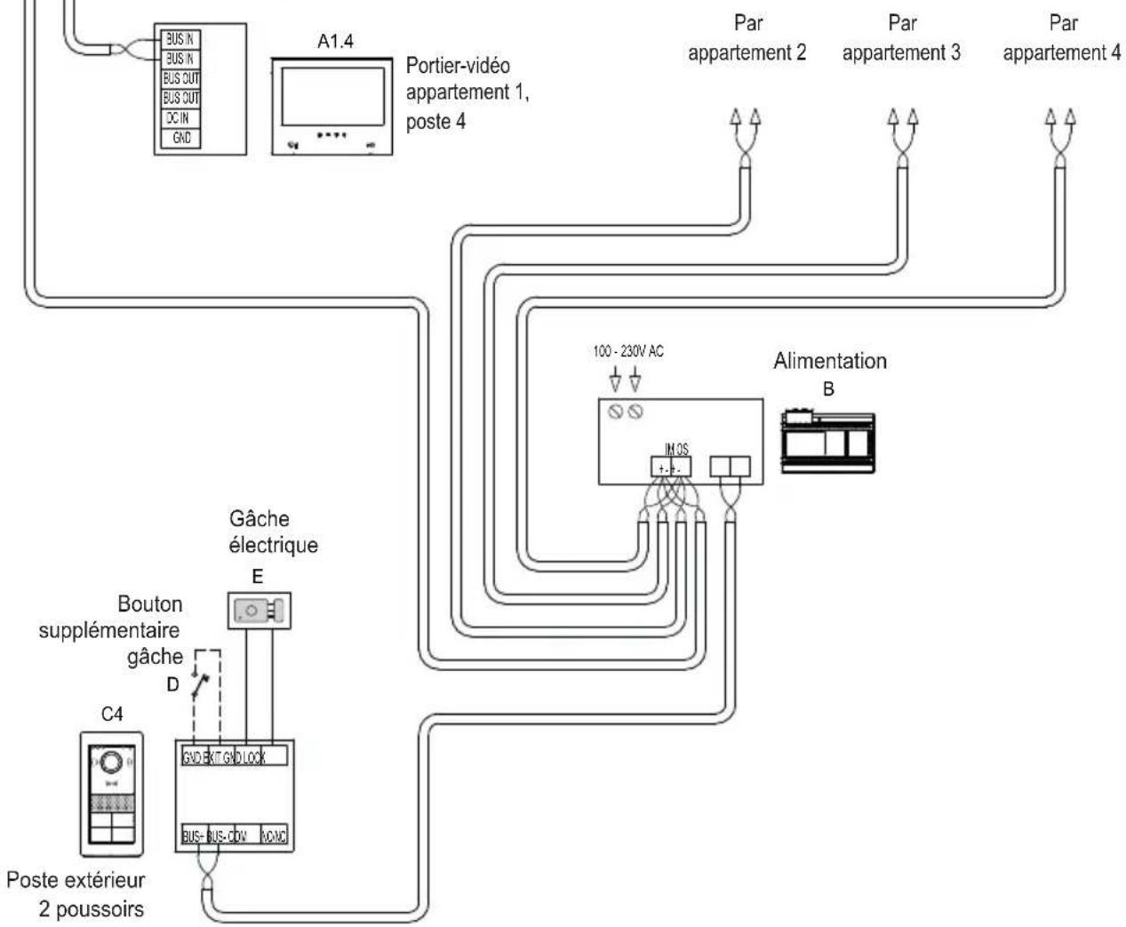 Vimar K40980 - Schémas de connexion - 2