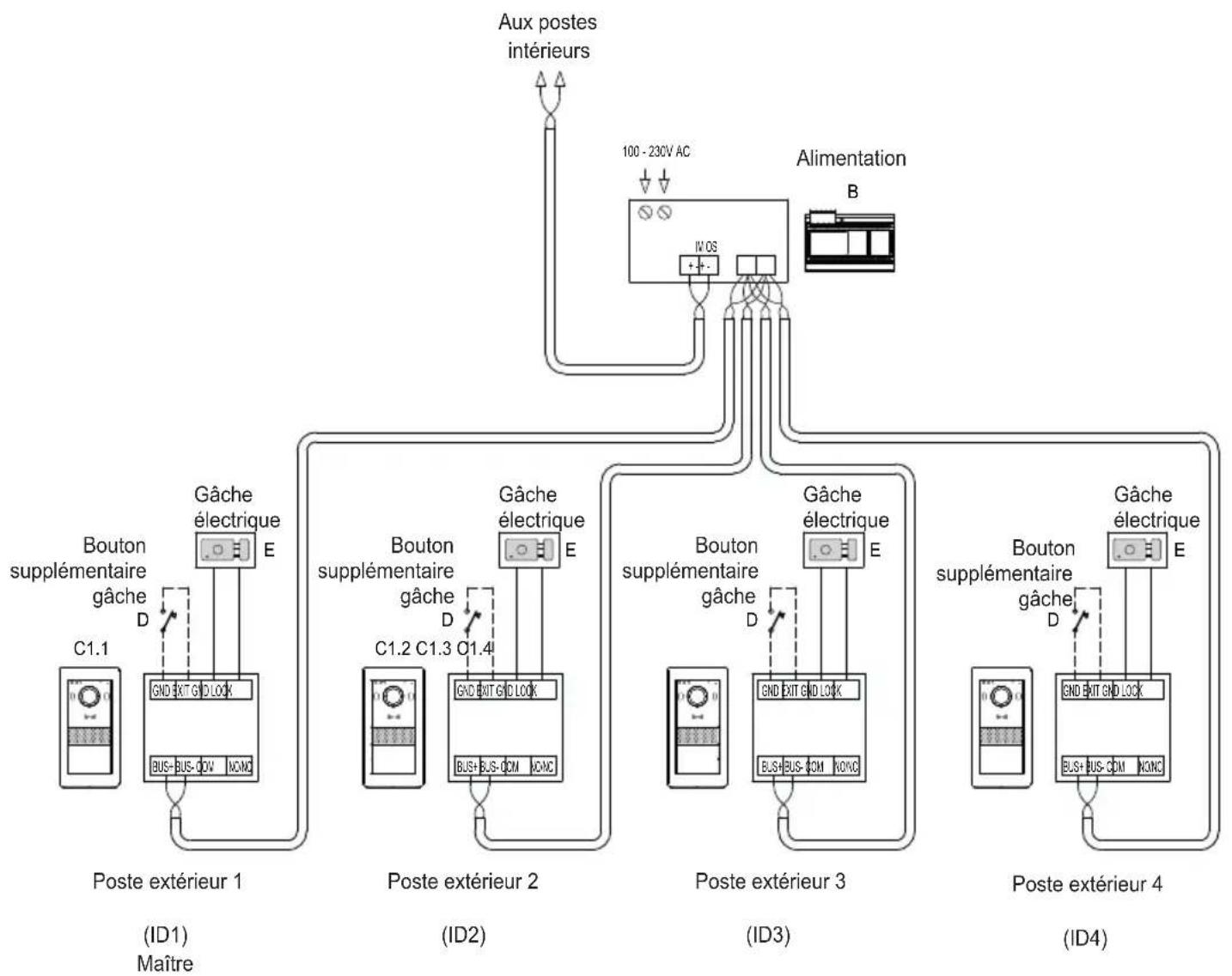 Vimar K40980 - Schémas de connexion - 1