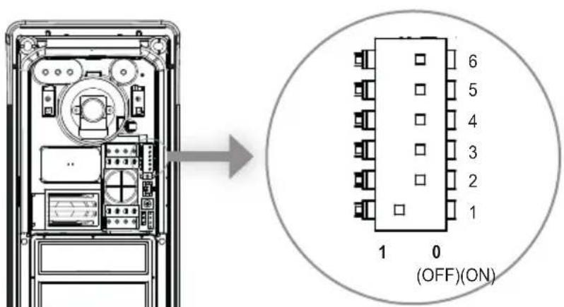 Vimar K40980 - Réglage Volume (Potentiomètre) - 1