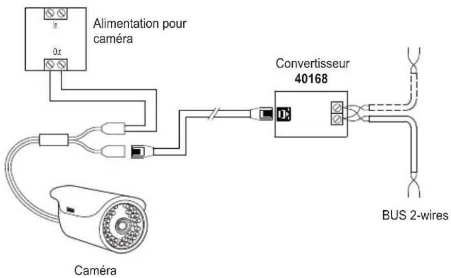 Vimar K40980 - Schémas de connexion - 1