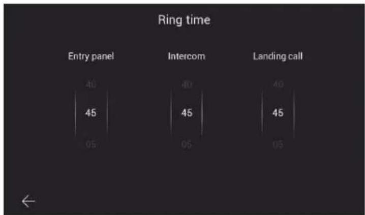 Vimar K40980 - Fonctions secondaires : détail - 25