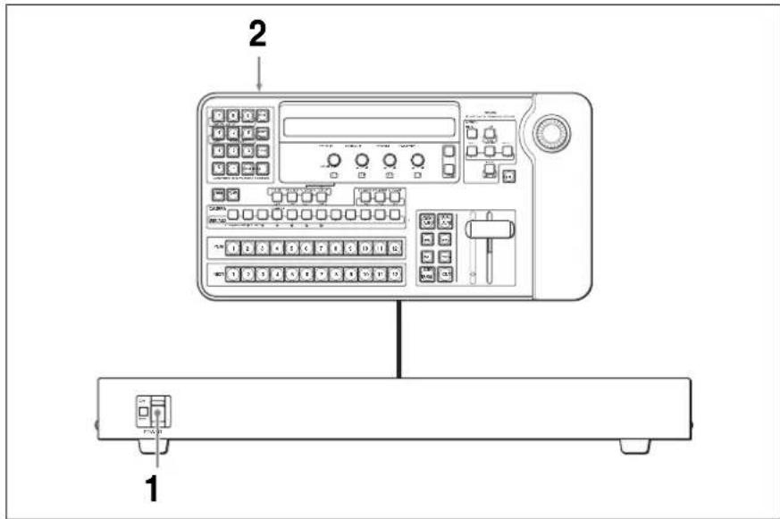 SONY BRS-200 - Mise sous tension - 1