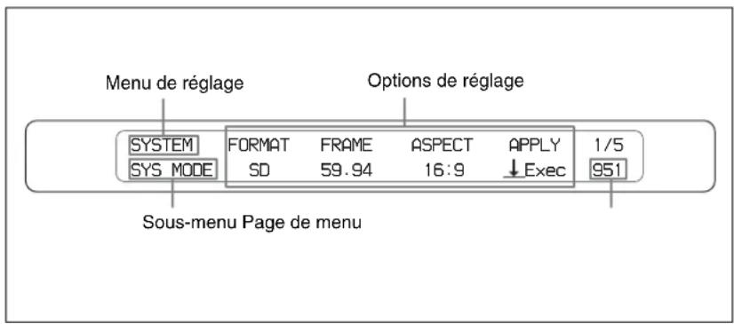 SONY BRS-200 - Affichage des menus - 2