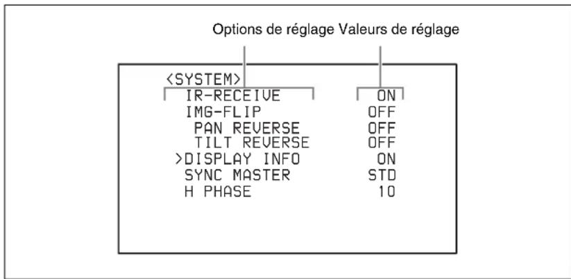 SONY BRS-200 - Remarques - 2