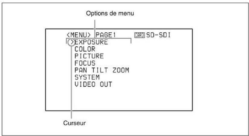 SONY BRS-200 - Utilisation du menu de laamera - 2
