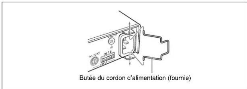SONY BRS-200 - Remarque - 2