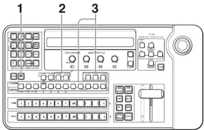 SONY BRS-200 - Sélection de la vente de sortie auxiliaire - 1