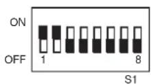 SONY BRS-200 - Interrupteurs DIP (S1) - 1