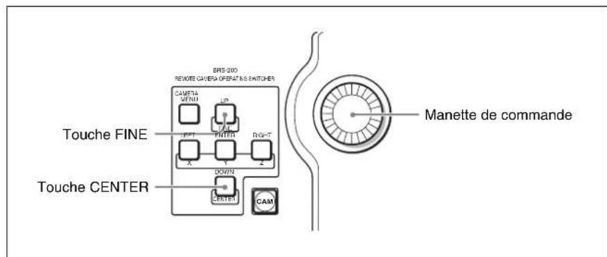 SONY BRS-200 - Pour régler la taille et de la position d'affichage d'une video incorporee à l'aide de la manette de commande - 1
