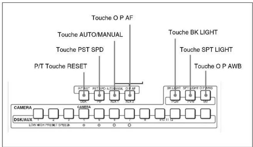 SONY BRS-200 - Commande de laamera - 1