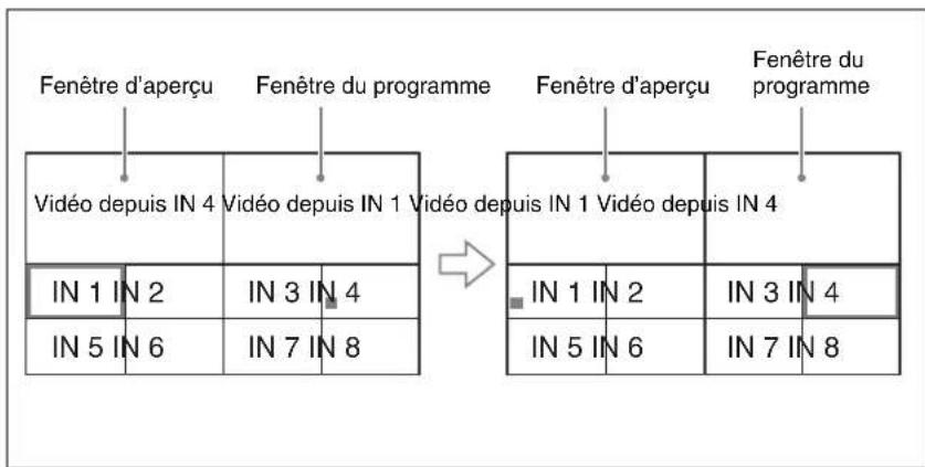 SONY BRS-200 - Remarque - 1