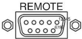 SONY BRS-200 - Connecteur REMOTE (D-sub à 9 broches, fémelle) - 1