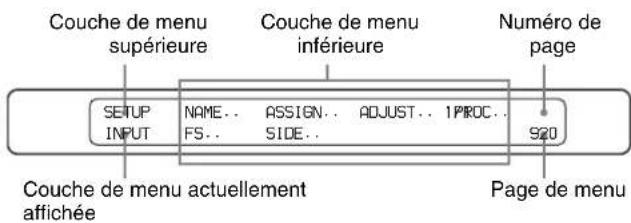 SONY BRS-200 - Afficheur - 1