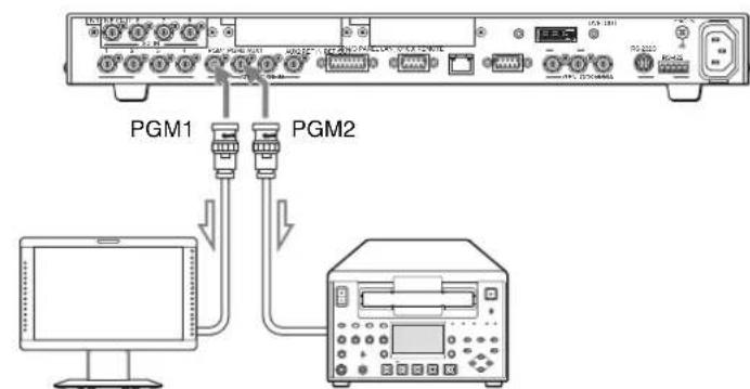 SONY BRS-200 - Raccordement de moniteurs aux connecteurs PGM1 et PGM2 - 1